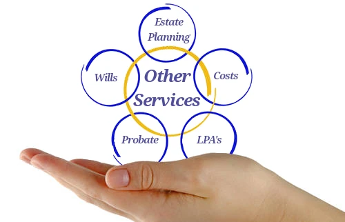 Other Services
